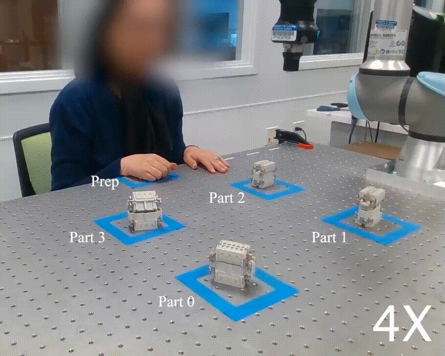 Robot 3